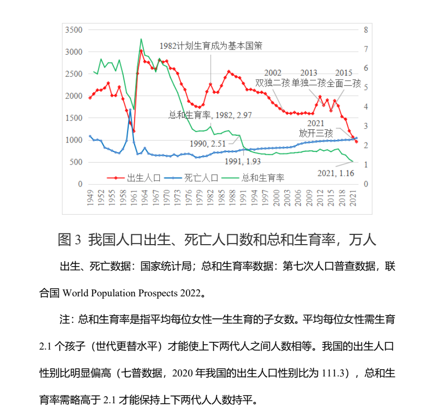 24年出生人口达954万，揭示新生代的数字背后的故事