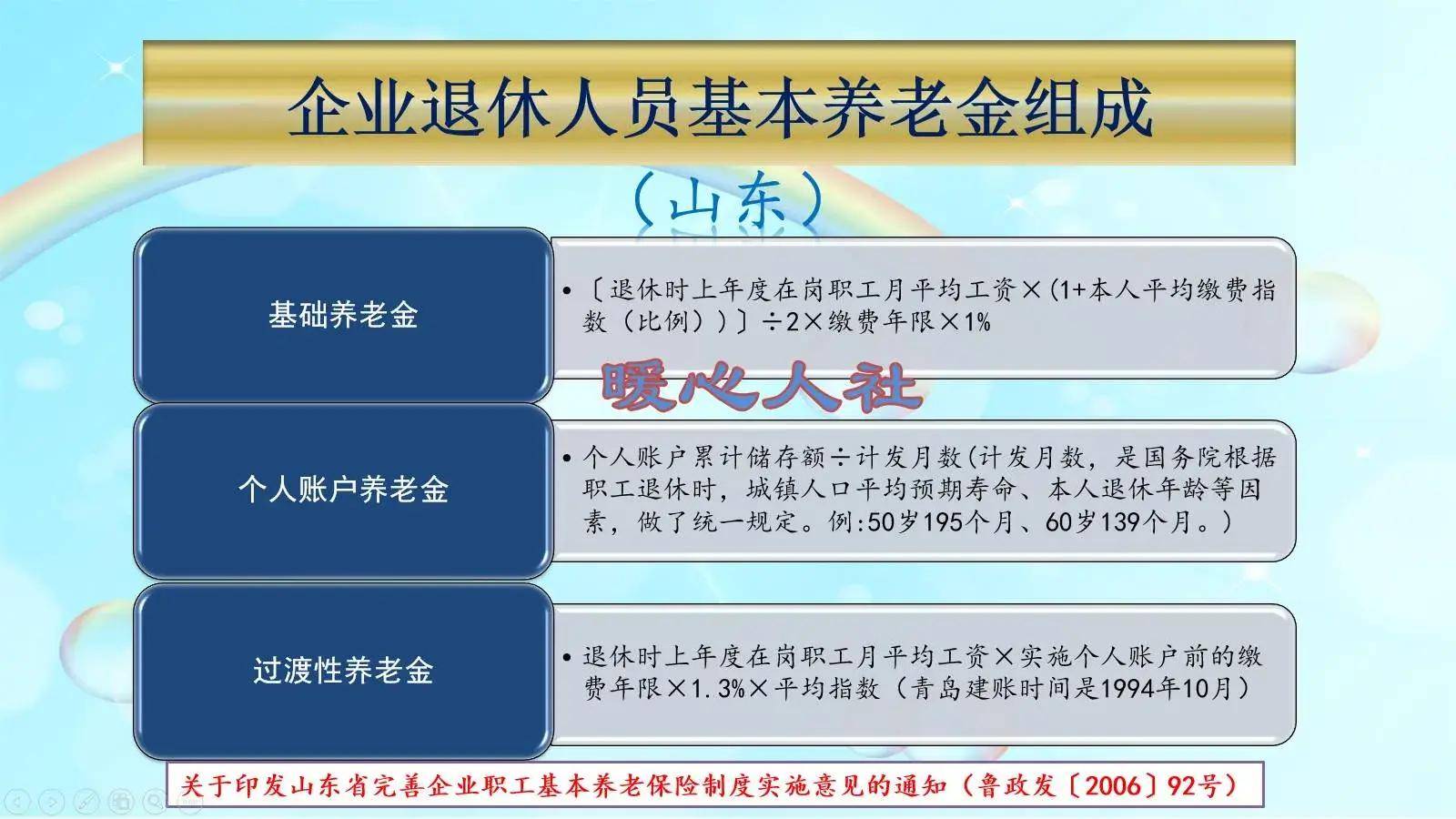 2025年，为1.7亿老人涨工资——社会福祉提升的战略规划