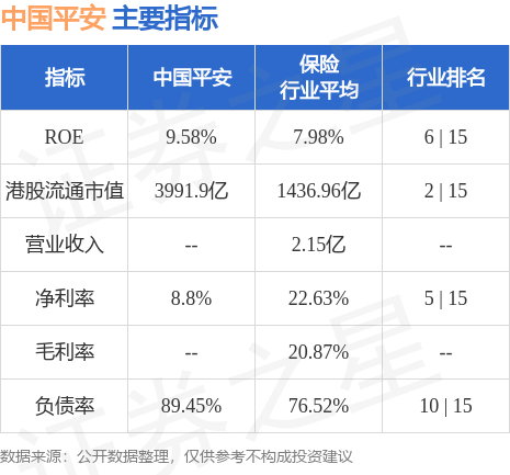 中国平安扫货大行H股，深度分析与展望