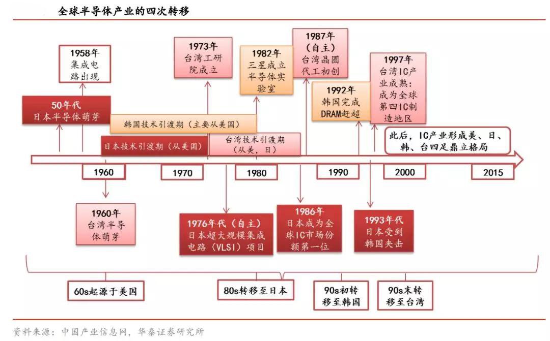 央视曝光，断骨增高灰色产业链揭秘