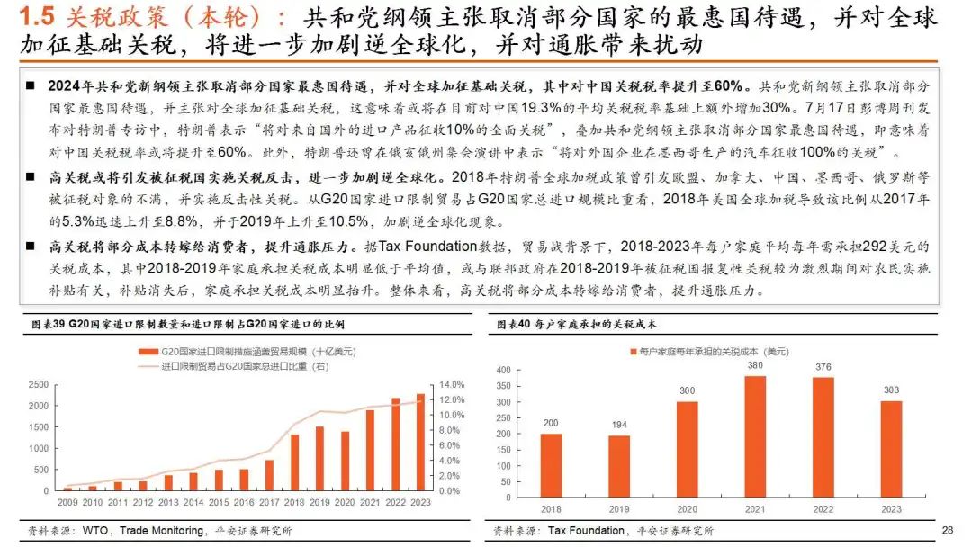 特朗普政府对华安全战略深度分析