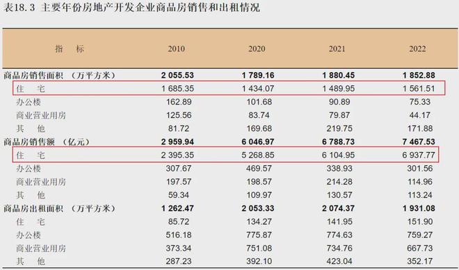 重磅揭晓！2024年房价收官数据出炉——市场趋势深度解析