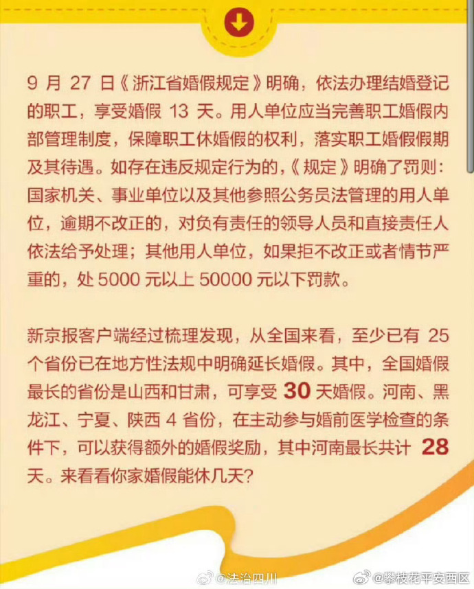 山东立法调整婚假，新篇章下的婚姻与家庭权益保障