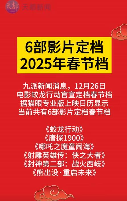 2025春节档电影市场刷新预售纪录，破千万速度惊人！