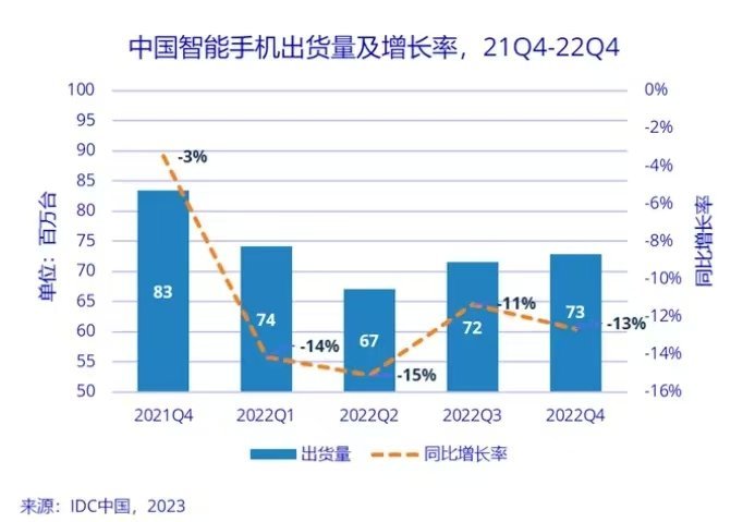 多款手机价格集体降至6000元以内，消费者迎来新选择时代