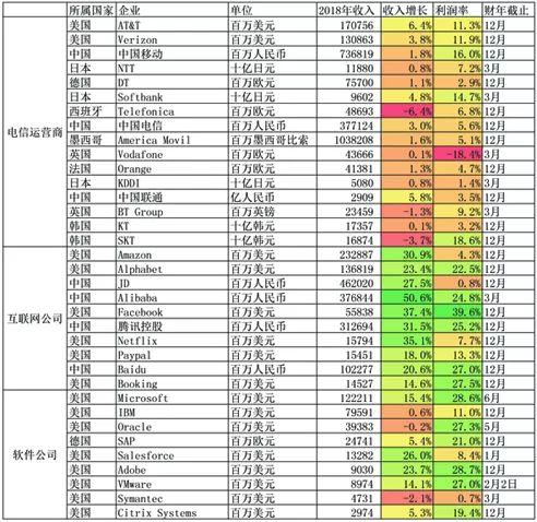 说说中国经济年报里的三个亮点