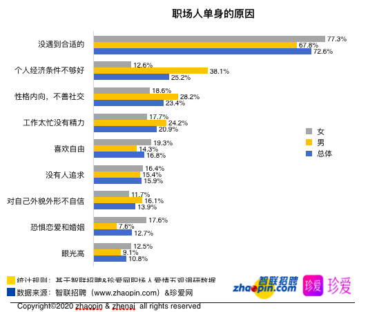 报告称职场人年终奖平均达6091元，深度解读与洞察