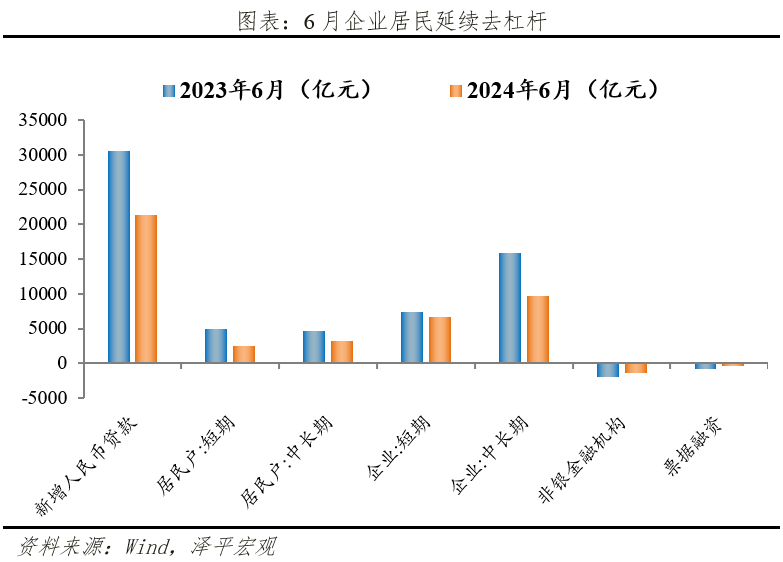 经济学家，A股春节前或仍存扰动