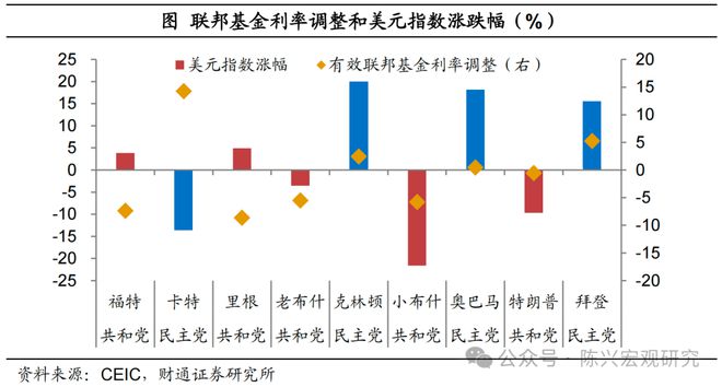 探究特朗普撤销里程碑式AI政策的原因