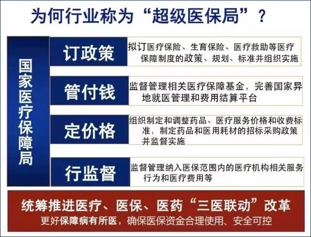 国家医保局因集采赴上海后已返京，政策解读与行业影响