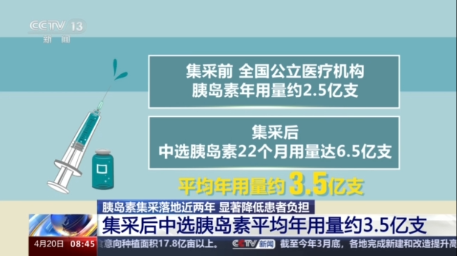 国家医保局因集采赴上海后已返京，政策解读与市场影响分析