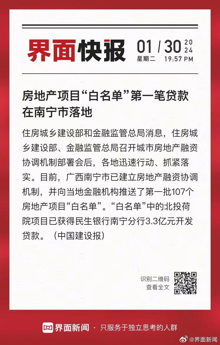 房地产白名单项目贷款总额达5.6万亿，深度解读与影响分析