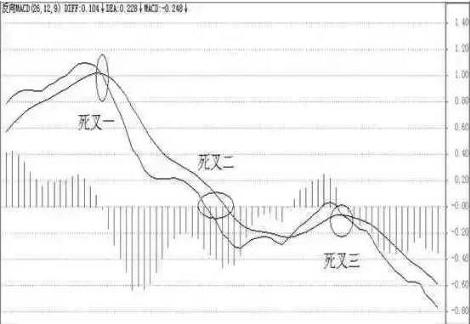 一、标题解读，长钱入市，A股迎来发展新机遇——五个关键数字引领未来