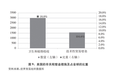 媒体，推动中美经贸合作互利共赢