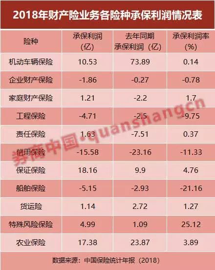 2024年我国新能源车险承保亏损预测，亏损达57亿元的挑战与机遇