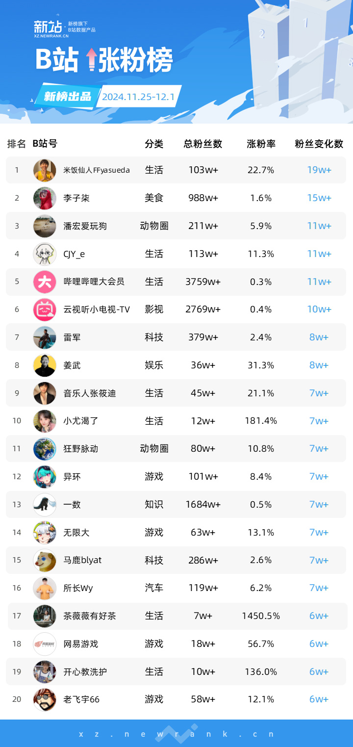 吴柳芳抖音账号已解除禁言，重获新生与未来展望