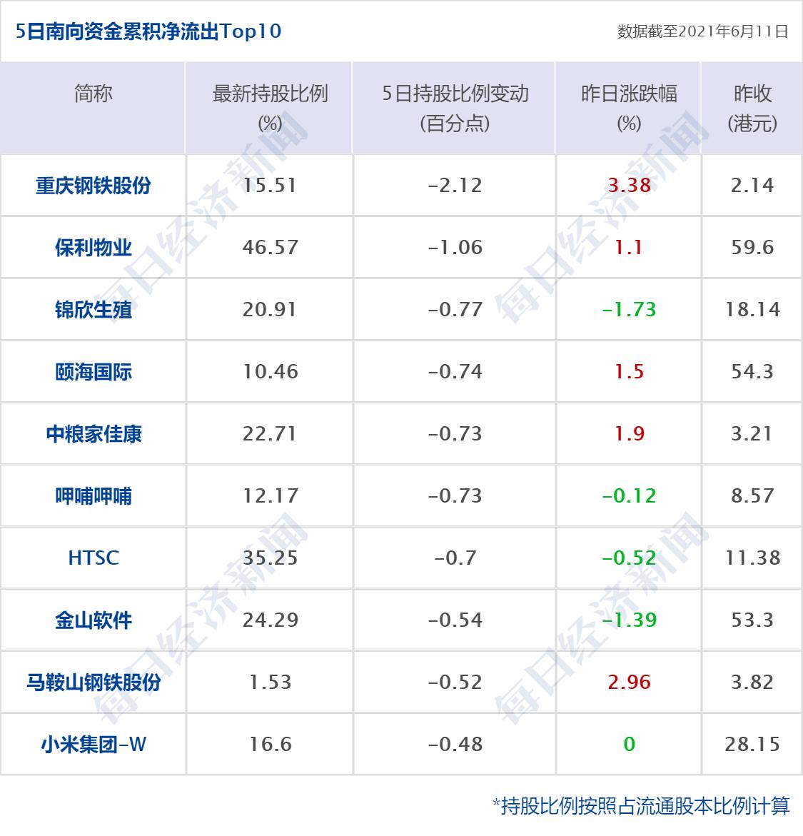 2025年春节加班工资调整，新的变化与影响