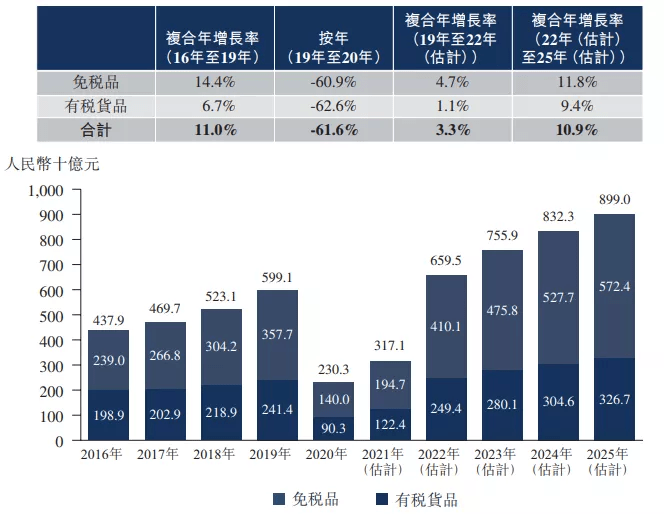 2025入境游火热开局，全球旅游新趋势与中国机遇