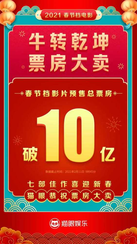 春节档预售票房破6亿，电影市场的繁荣与挑战