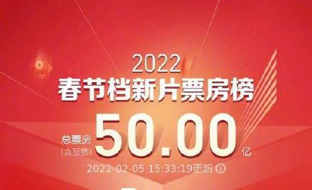 春节档预售票房破6亿，电影市场的繁荣与挑战