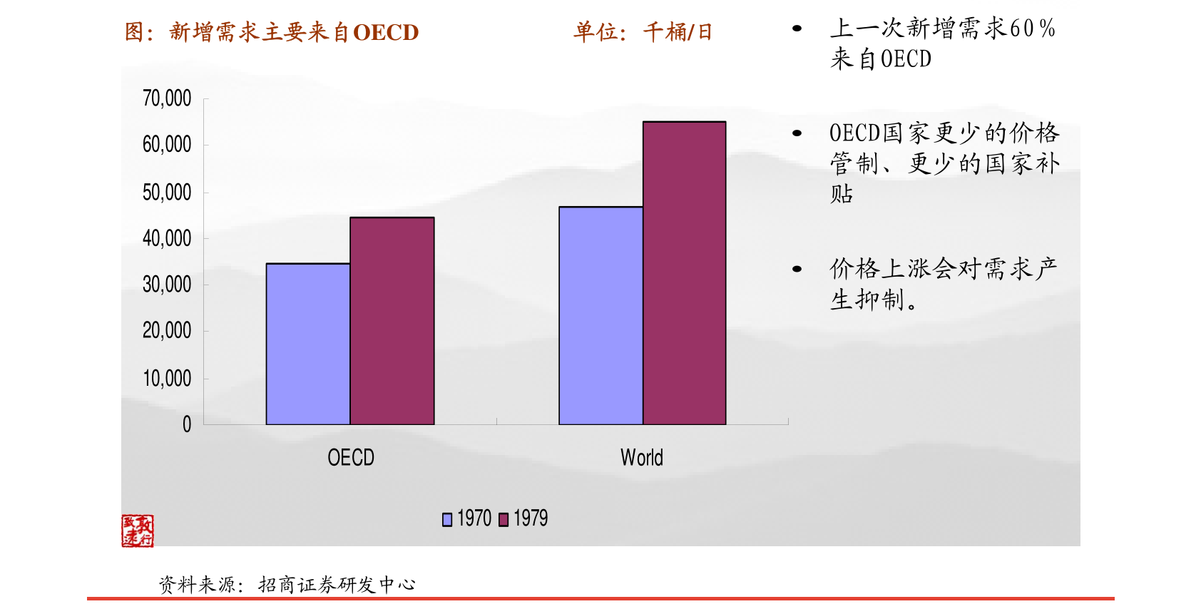 庆祝活动走向海外，一起感受中国年