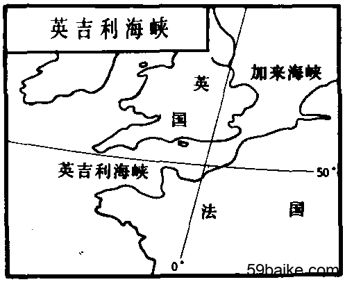 一、引子，马斯克提议改变英吉利海峡名称的震撼提议