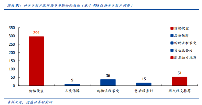 虎扑体育作价五亿，迅雷收购背后的战略布局