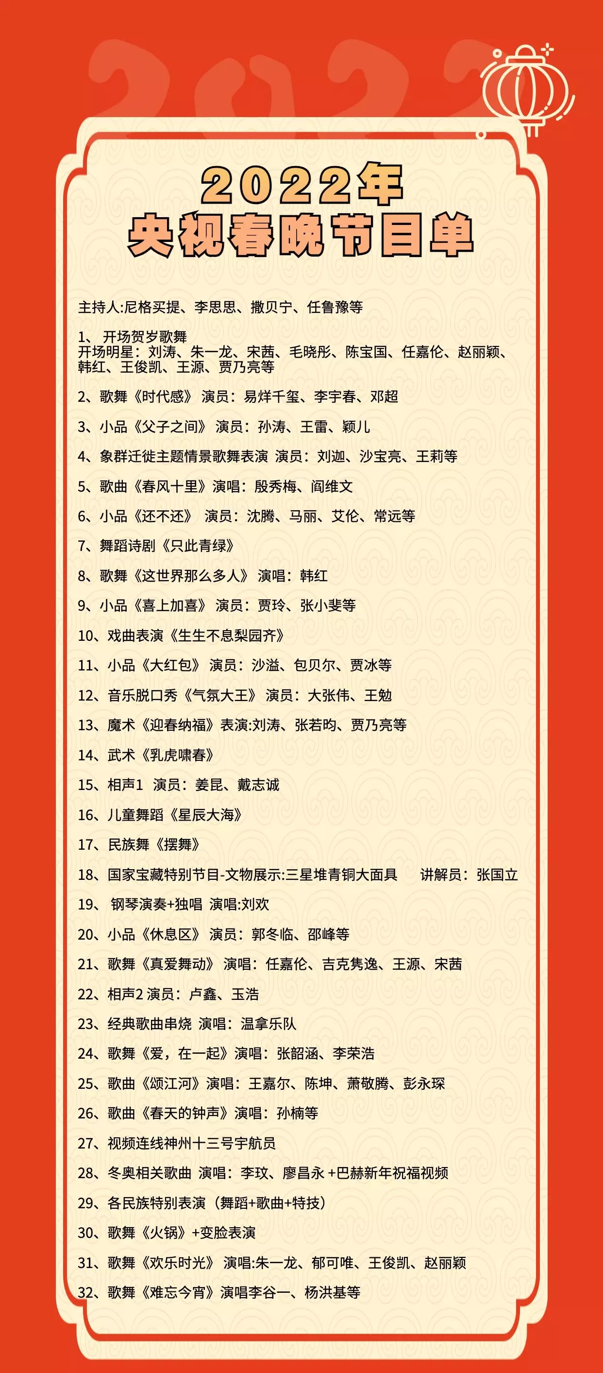 重温春晚记忆，那些令人心动的童年节目