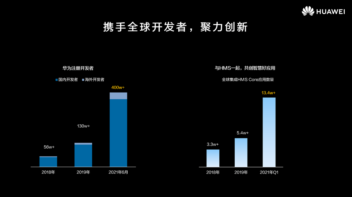 未来五年全球五大变数及其影响