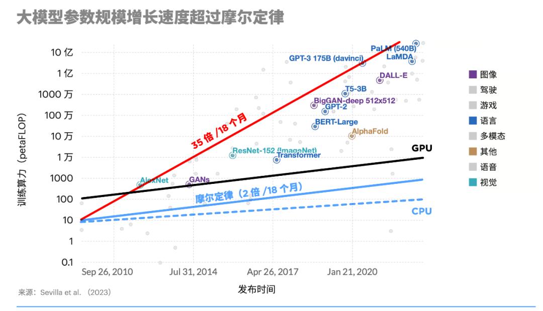 AI助力Meta创造Q4业绩新纪录，科技与智慧的融合引领未来发展