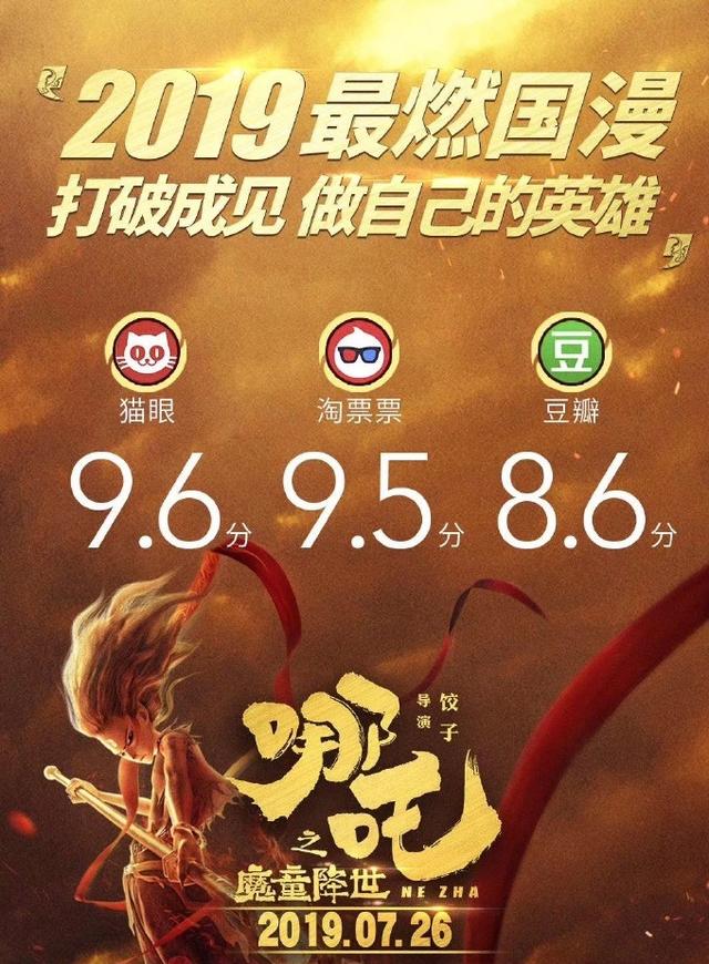 哪吒2票房破15亿，神话背后的成功之道