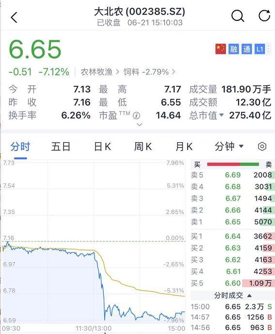 比特币市场再掀波澜，又跳水跌破10万美元