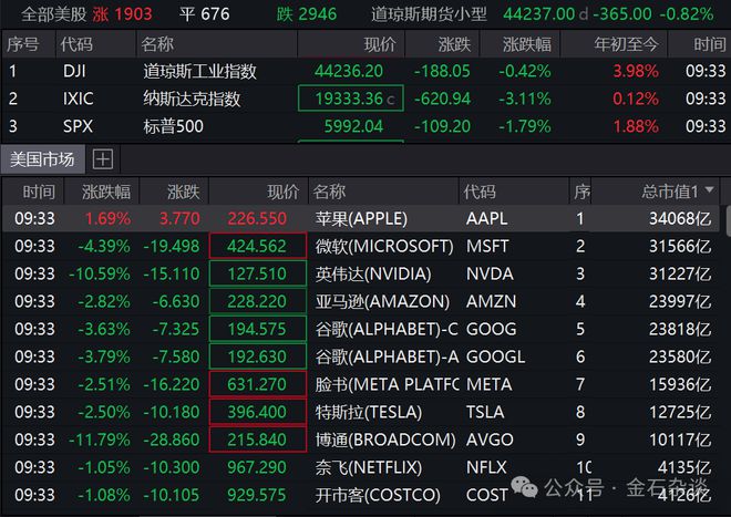 DeepSeek下载量登顶全球140国榜首，掀起科技热潮的幕后真相