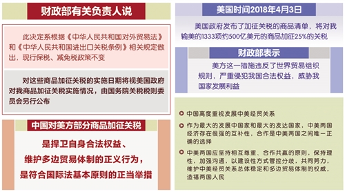 中方对美国部分进口商品加征关税，背景、影响与展望