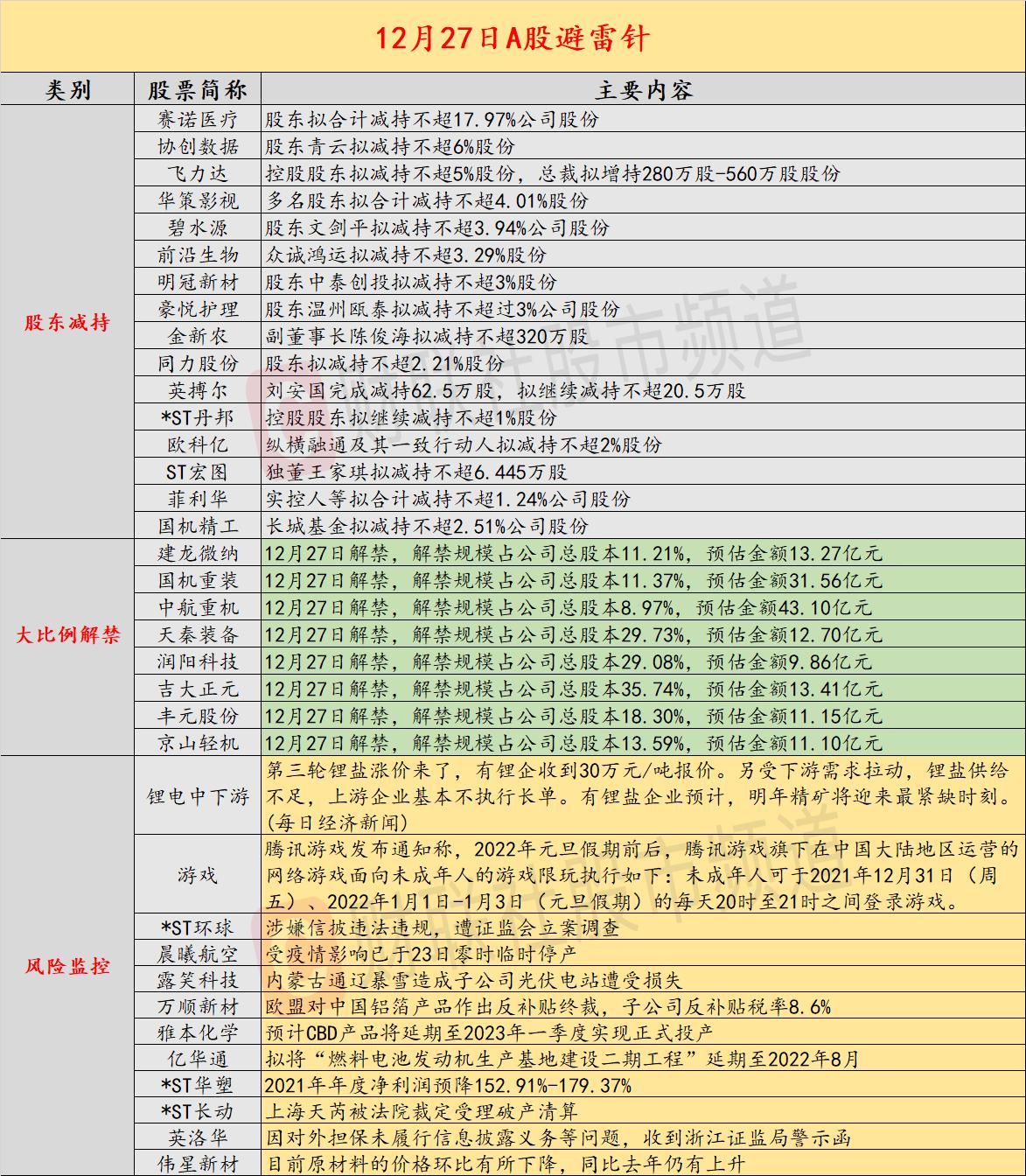 市场监管总局对谷歌立案调查，全面审视科技巨头的合规性