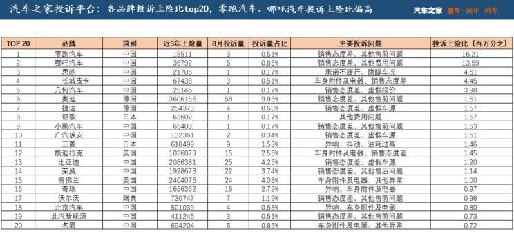 萌娃看哪吒闹翻天，投诉导演的意外之旅