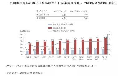 一元购公司，揭秘80%股权背后的商业奇迹