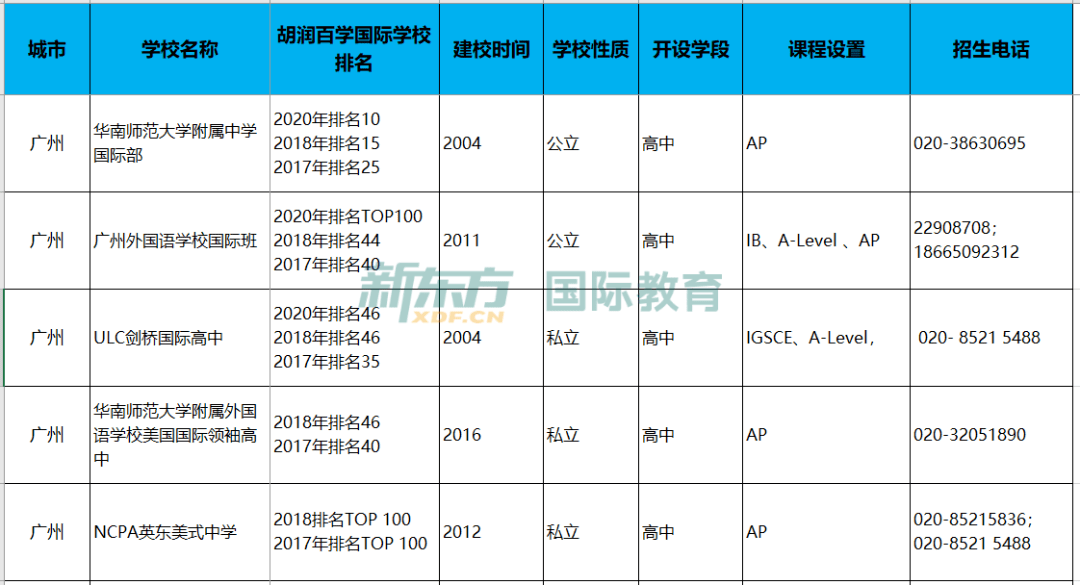 做好尔滨出圈的后半篇文章