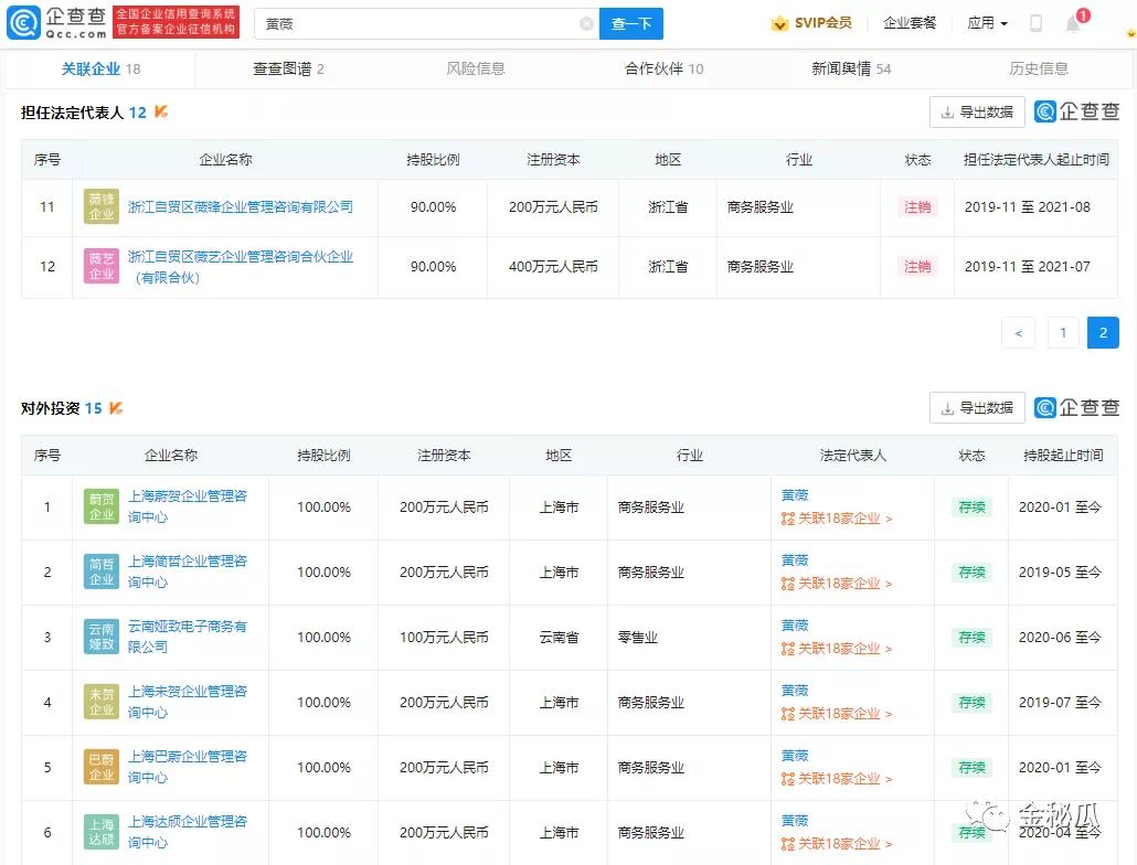 九个月赚一亿背后的故事，公司多个分公司注销之路