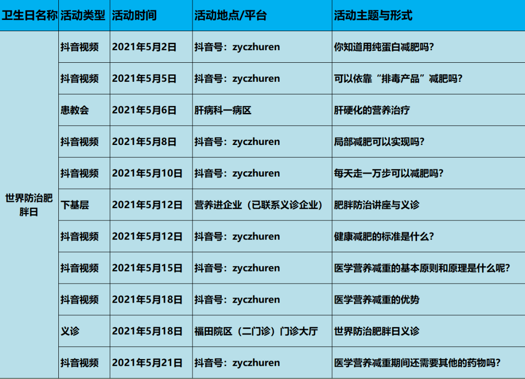 蛇年首场寒潮来袭，这五件事你可别大意