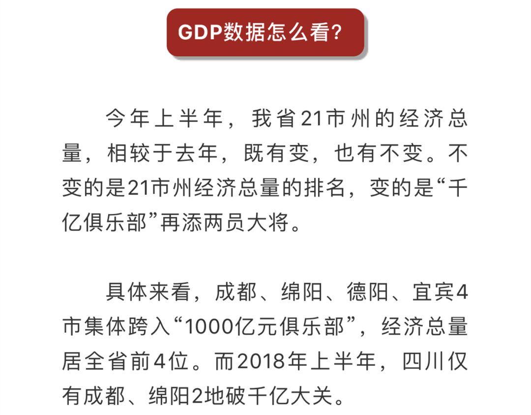 27座万亿GDP城市成绩单出炉，揭示中国经济发展的新动力