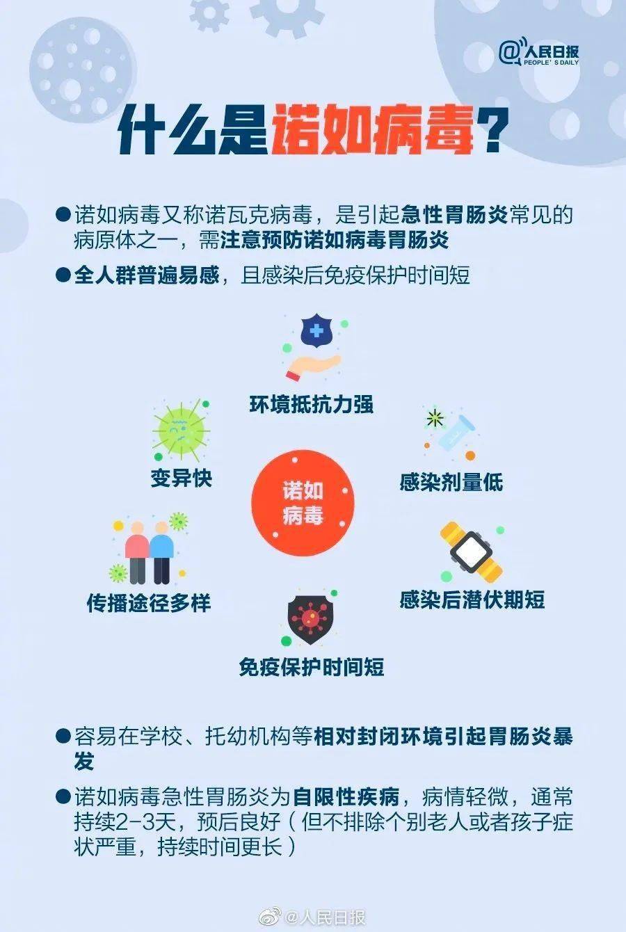 江西是诺如病毒重灾区？不实