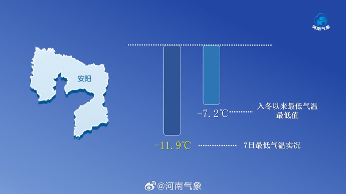 河南上演一夜速冻，极端天气下的挑战与应对