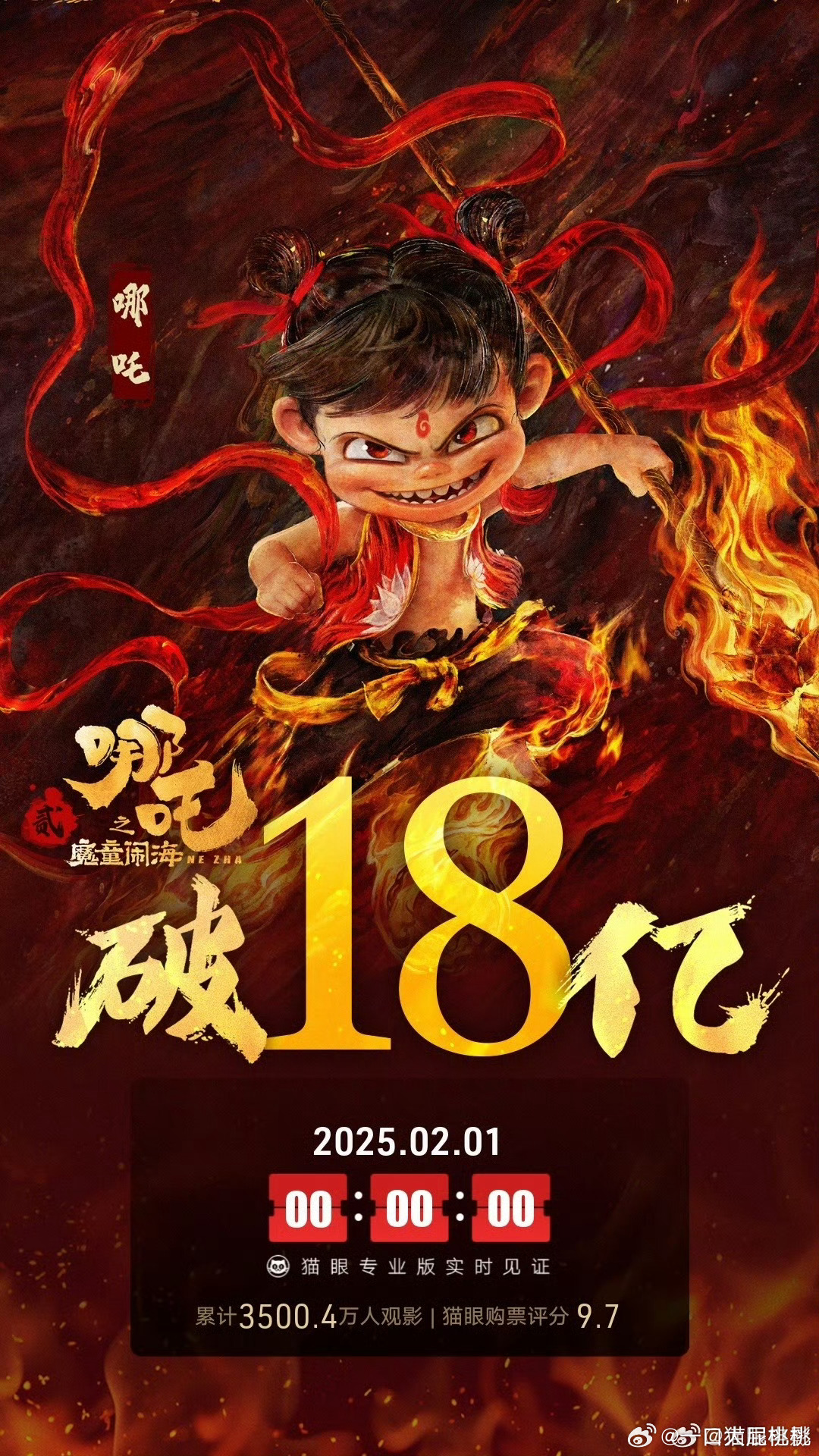 哪吒2票房破80亿，再创华语电影新篇章