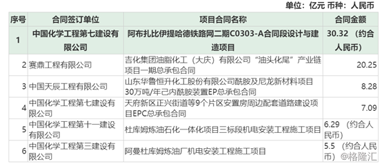 对美关税生效当天中方签新单，贸易新动向与市场反应