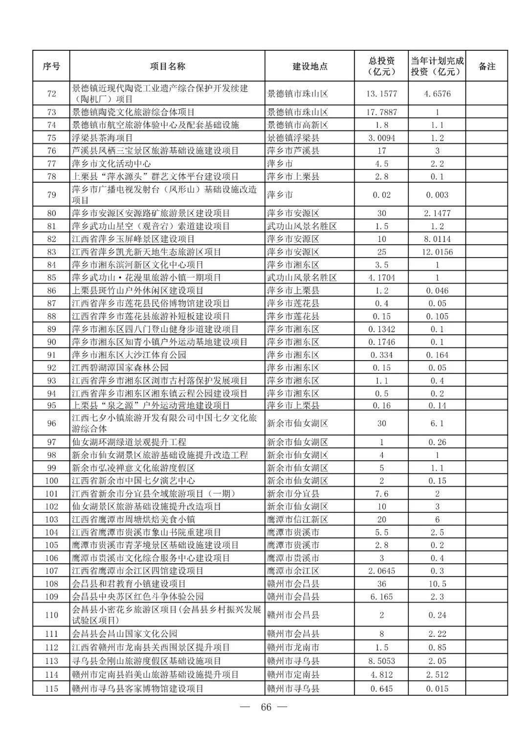 揭秘现象级销售，揭秘4-6K手机销售量爆单背后的秘密