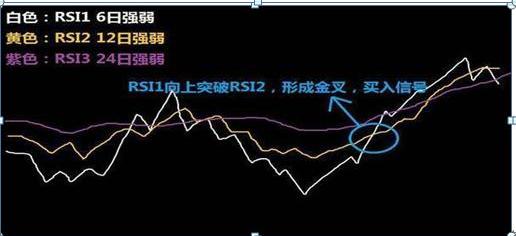 业内热议，A股短线或加速上行