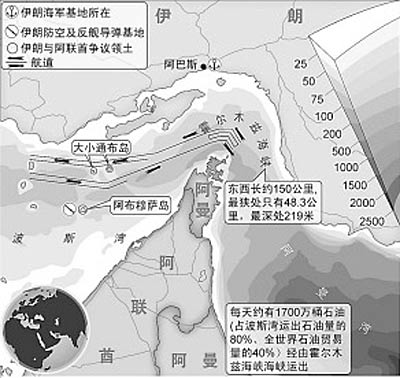 伊朗威胁，若无法出口石油将关闭海峡