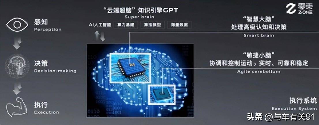 中国AI技术实现反向输出的崛起