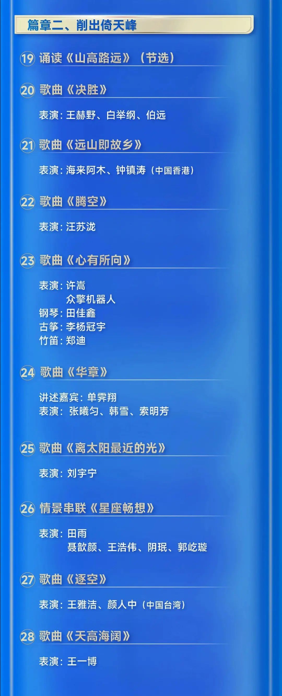 央视元宵晚会节目单揭晓，共赏一场文化盛宴——2025年元宵晚会亮点一览